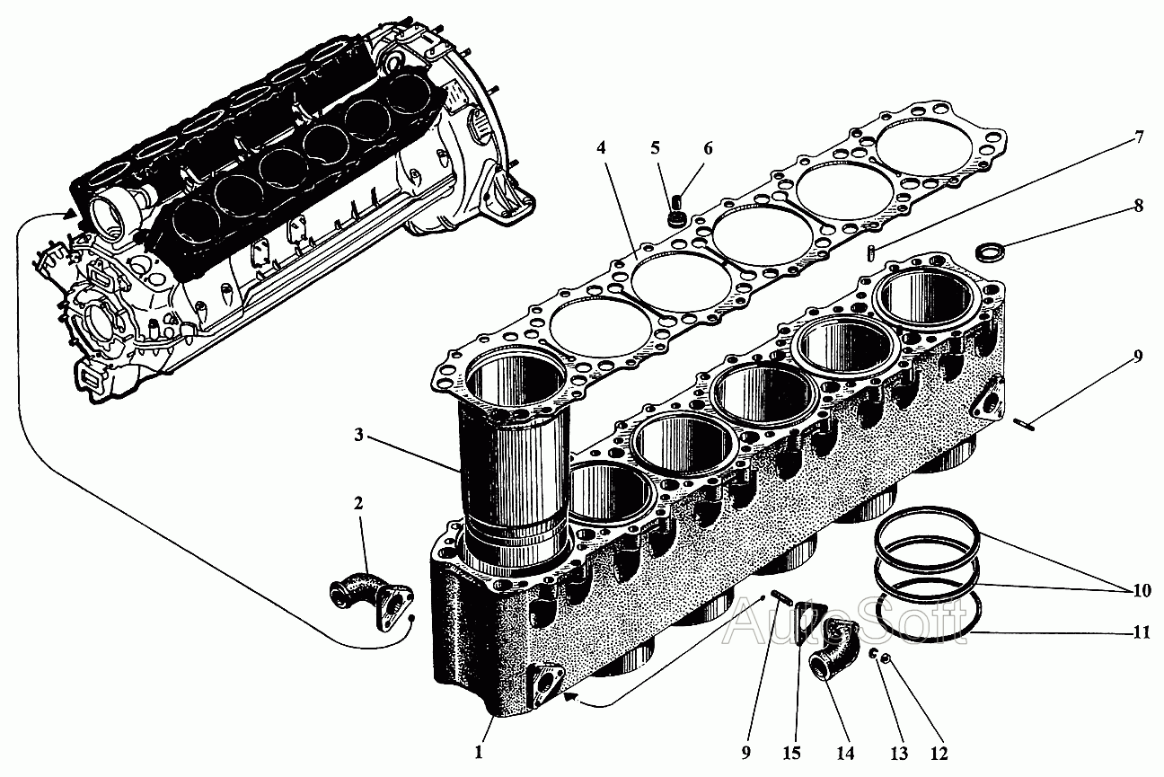 Трубопроводы топливные: I- для автомобилей с двигателями ЗМЗ-406, II- для автомобилей с двигателями ЗмЗ-402 и УМЗ-4215